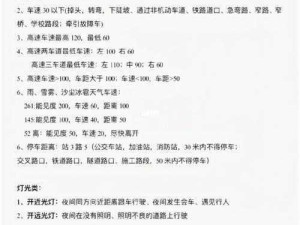 2022年C1科目一全真模拟库精编